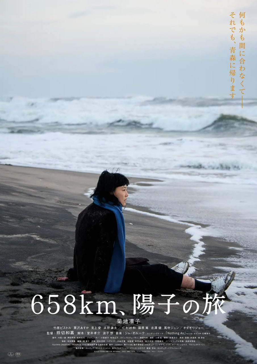 658,ӵ;Ӱȷ